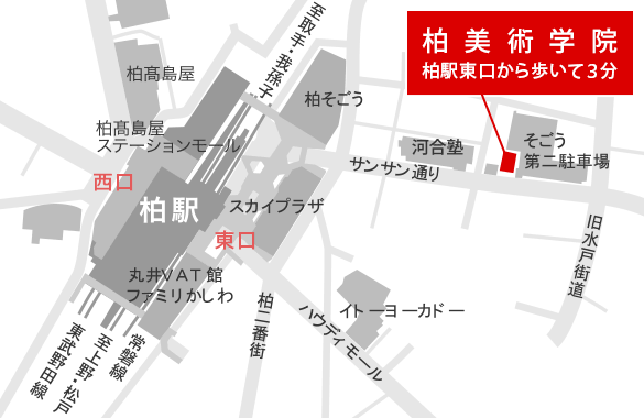 アクセスと柏市情報