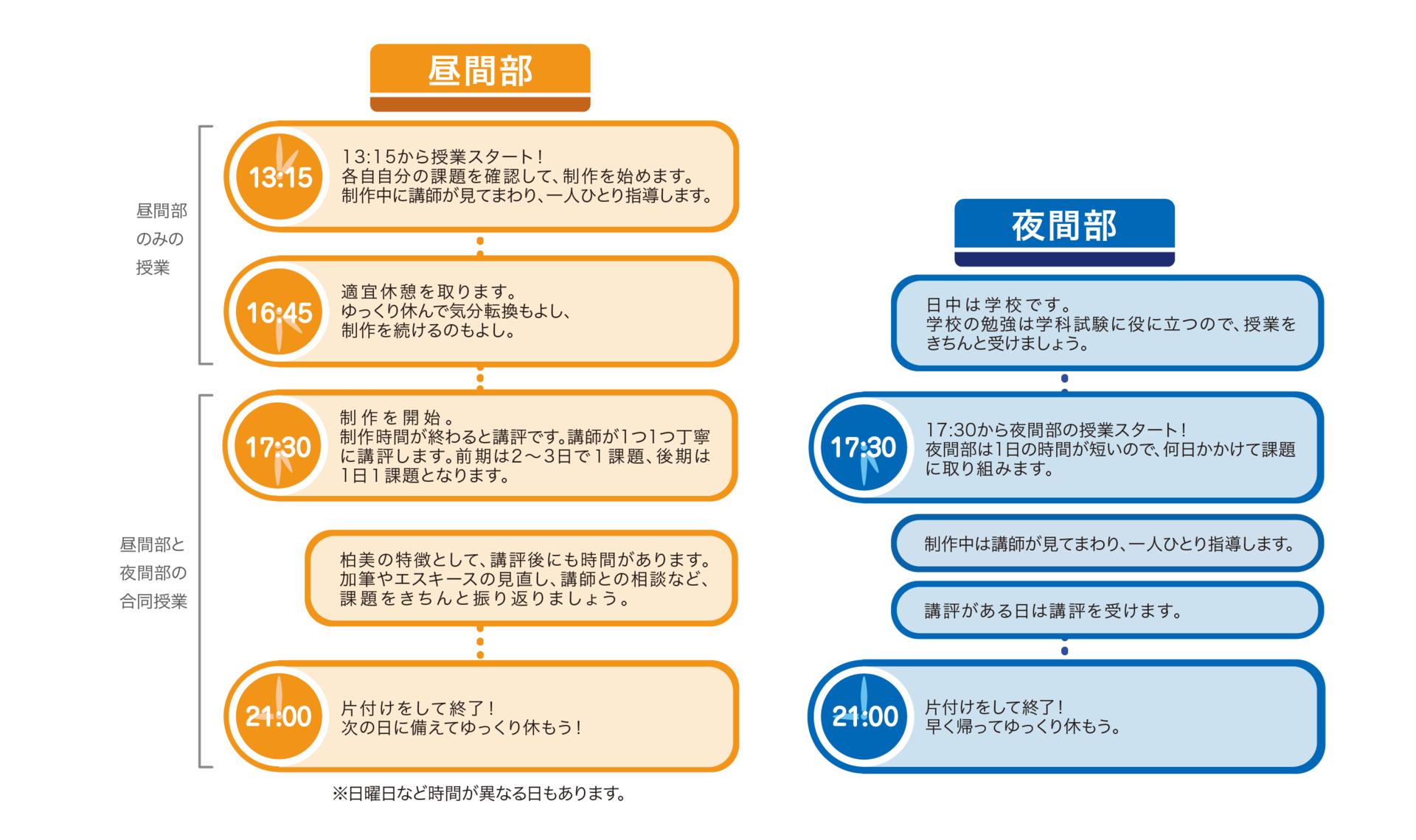 カシビの1日-06