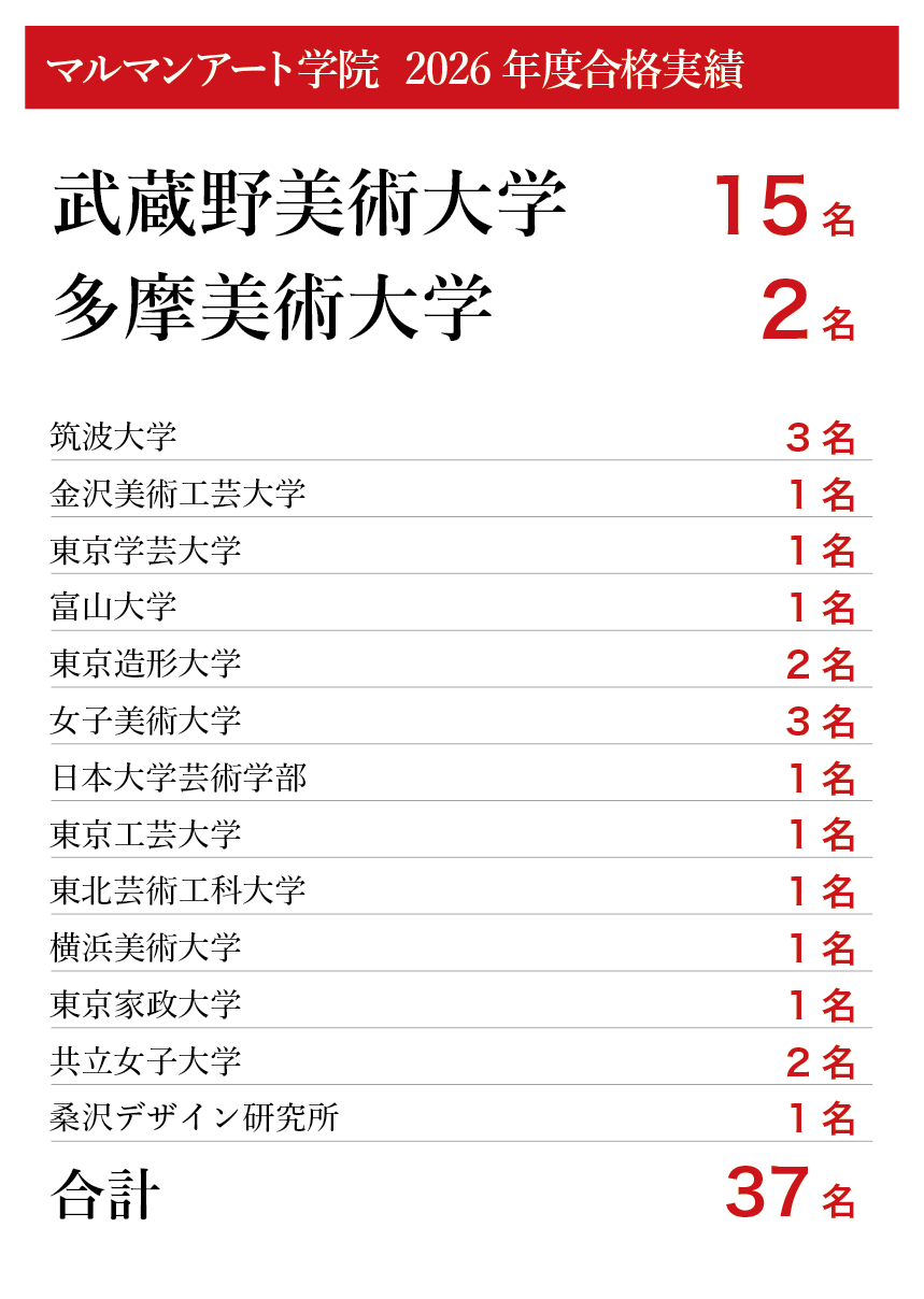26--合格実績_2026年度